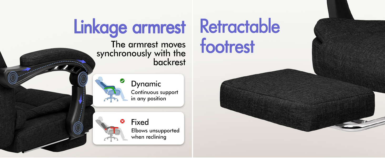 Text reads "Linkage armrest", "Retractable footrest", "The armrest moves synchronously with the backrest", "Dynamic", "Ergonomic". Black reclining furniture piece with adjustable armrest and retractable footrest features displayed.