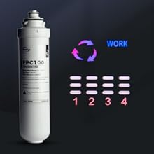 Il testo indica «1 2 3 4