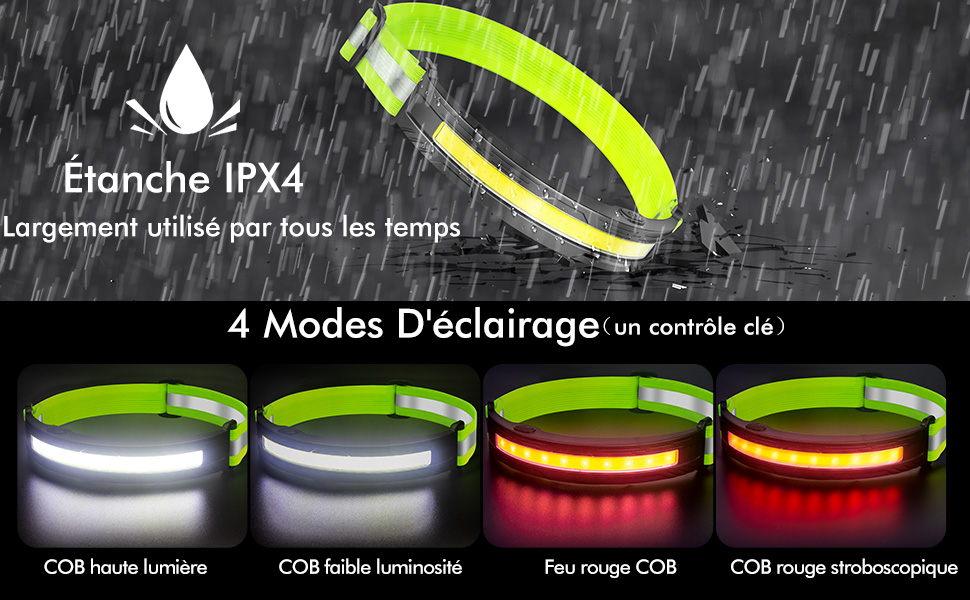 Phare Rechargeable