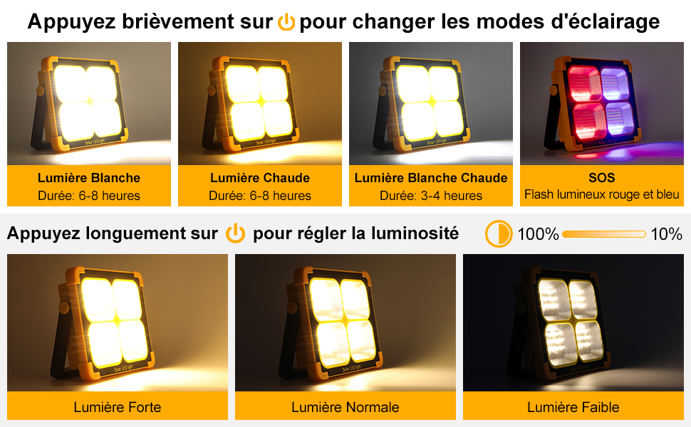 avec six réglages différents affichés. Le texte français décrit les niveaux de luminosité et les températures de couleur.