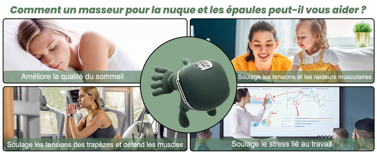 Le texte se lit comme suit : « Comment un masseur pour la nuque et les épaules peut-il vous aider ?
[SENTENCE 7] » Bannière d'en-tête présentant des images de massage et de bien-être, présentant des appareils de massage et des thèmes de relaxation.