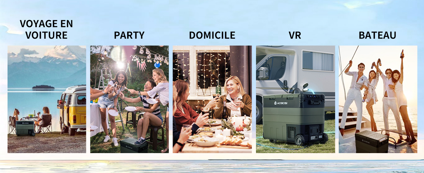 Le texte indique « VOYAGE EN » avec les catégories « VOITURE, PARTY, DOMICILE, VR, BATEAU ». Bannière horizontale présentant des images de style de vie correspondant à chaque catégorie de voyage.
