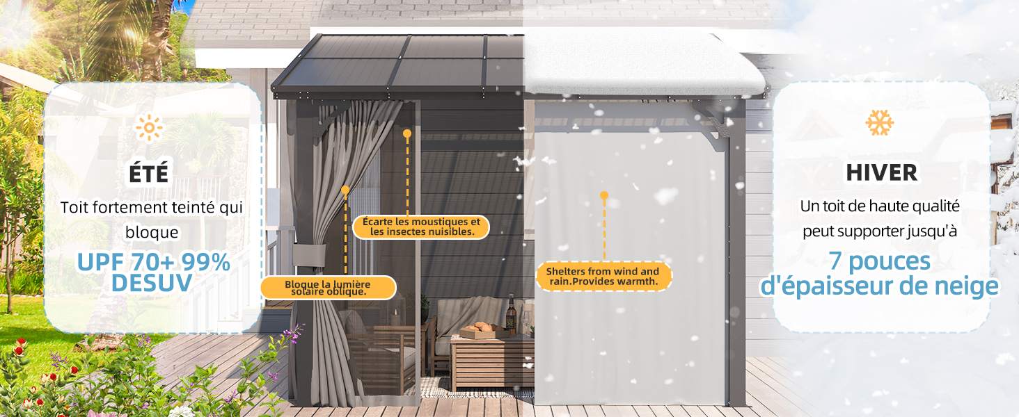 Image divisée comparant un belvédère extérieur en été et en hiver. Le côté gauche montre la protection solaire, le côté droit montre une capacité de charge de neige de 7 pouces. Rideaux et terrasse en bois visibles.
