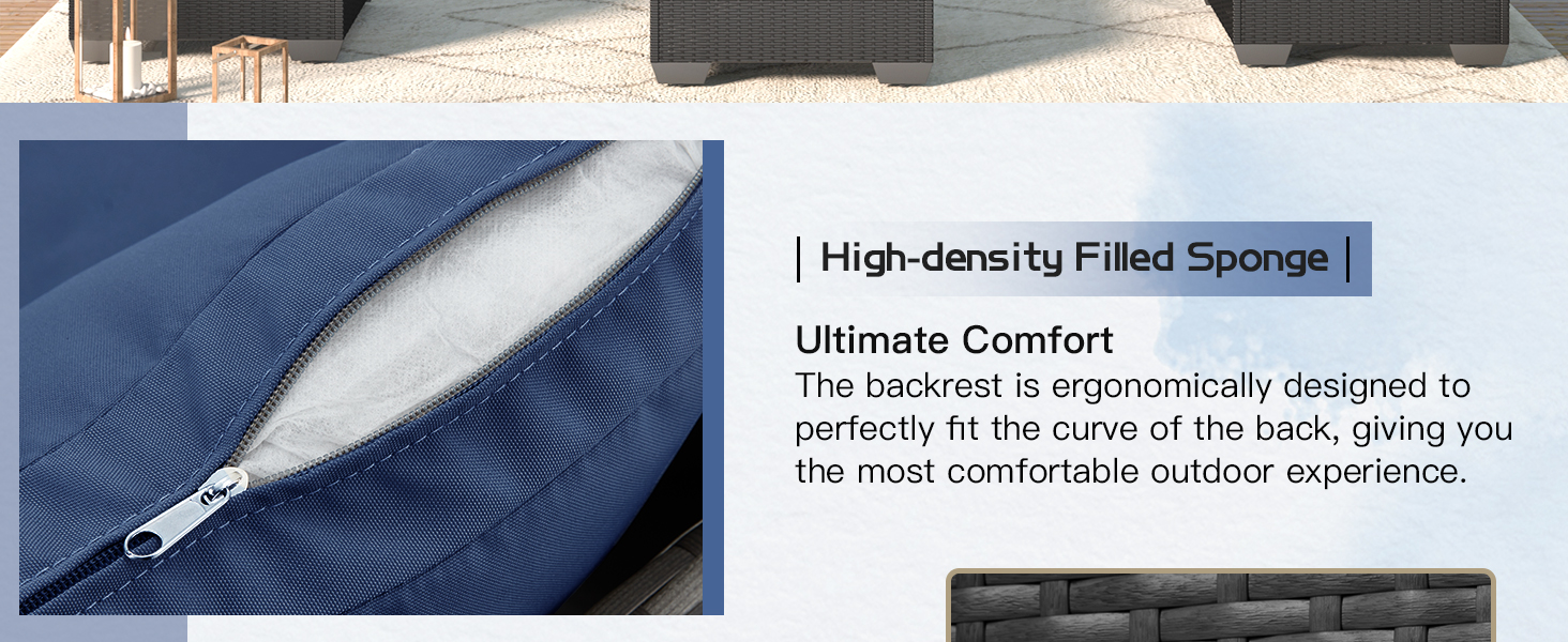 Close-up of a high-density filled sponge backrest with ergonomic design, featuring navy blue textured material with zipper detail.