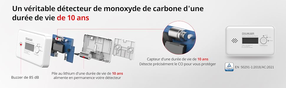 detecteur monoxyde carbone