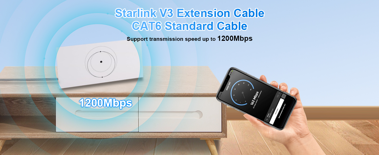 Standard CAT6-Kabel, unterstützt Übertragungsgeschwindigkeiten von bis zu 1200 Mbit/s. Abgebildet mit einem weißen runden Gerät und einem schwarzen Handgerät.