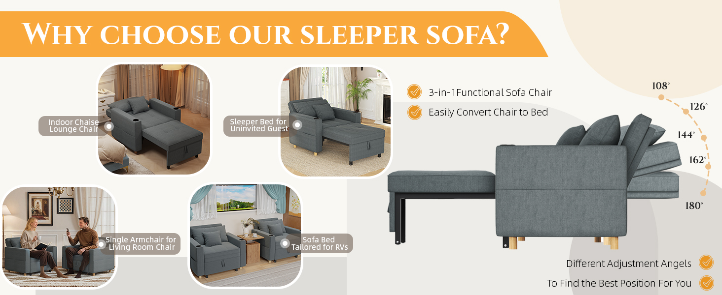 Text lautet: „WARUM SOLLTEN SIE UNSER SCHLAFSOFA WÄHLEN?“ Marketing-Infografik, die mehrere Ansichten und Merkmale eines grauen Cabrio-Sofas mit erläuterndem Text und Pfeilen zeigt.