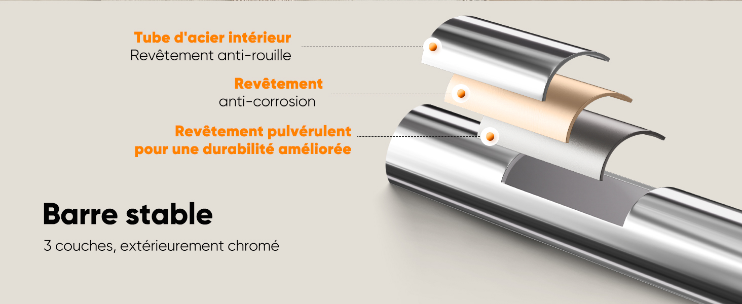 Le texte indique « Barre stable ». Schéma technique montrant une barre métallique avec des composants étiquetés, y compris un revêtement anticorrosion et des spécifications de structure interne.