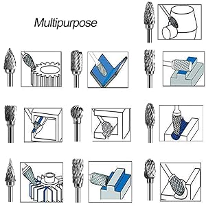 Design a doppio taglio