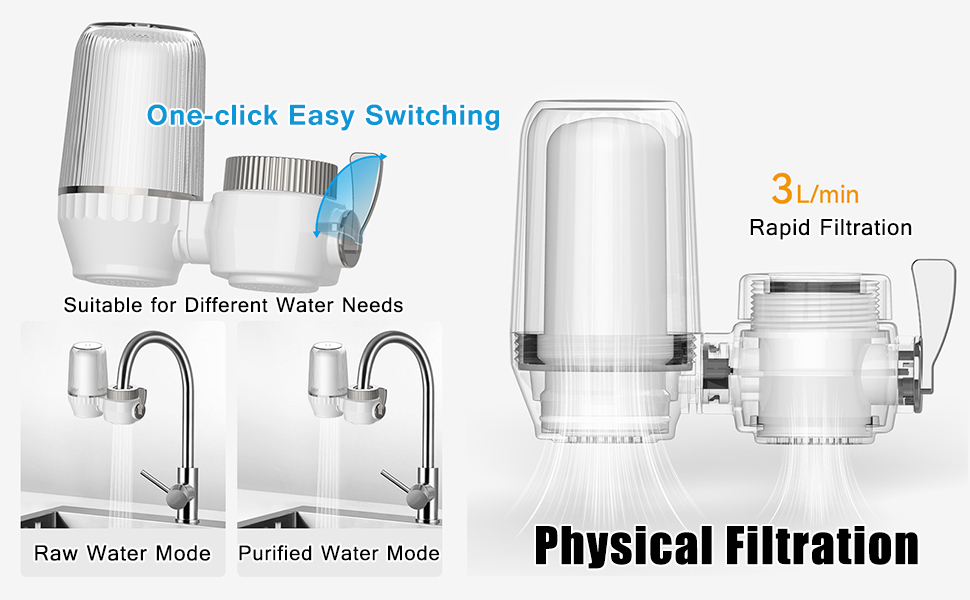 Filtro de agua para grifo de carbón activo