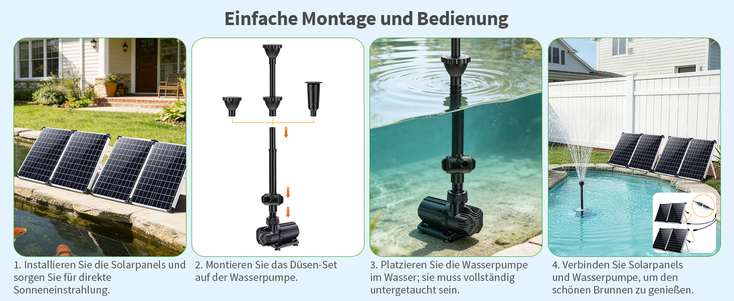 Einfache Installation
