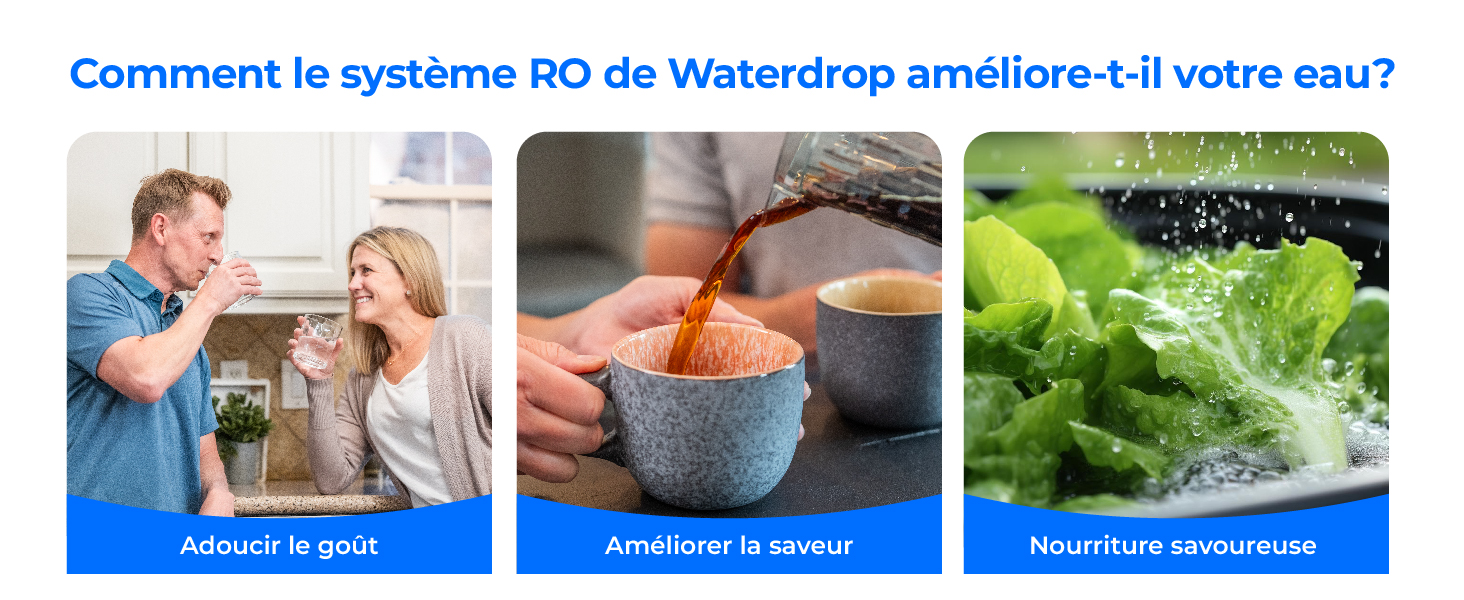 Waterdrop X8