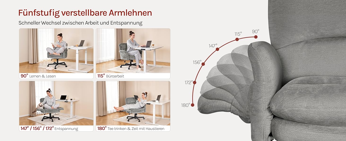Der Text lautet „Fünfstufig verstellbare Armlehnen“. Anleitungsdiagramm, das die verstellbaren Armlehnenpositionen mit mehreren Neigungswinkeln anhand von Stühlen in verschiedenen Positionen zeigt.
