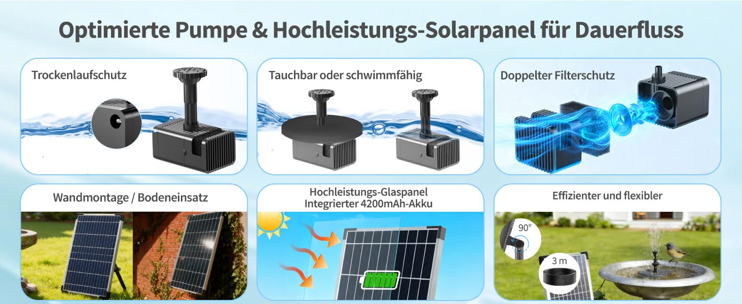 Funktionen der Solar Teichpumpe
