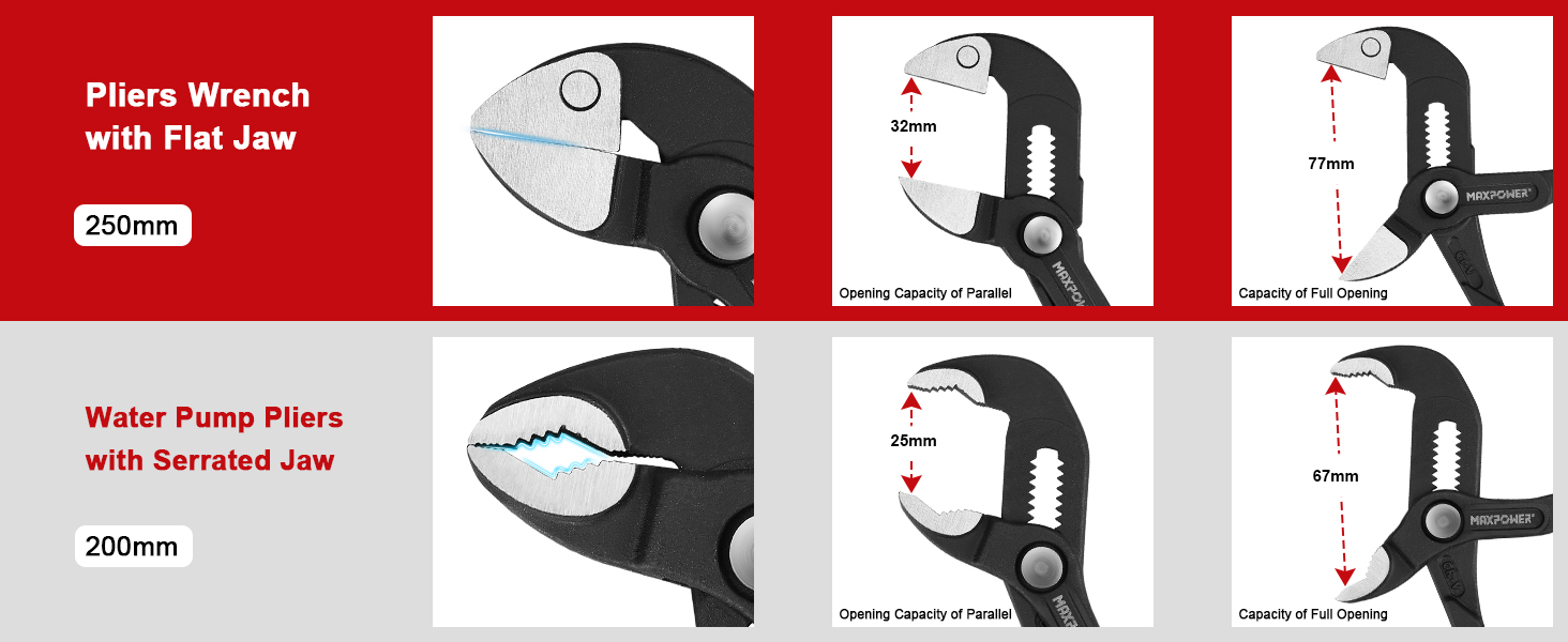 Water Pump Pliers Set