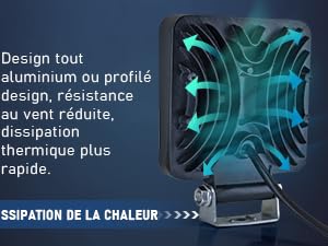 Gyrophare-LED