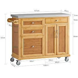 Carrito de Cocina