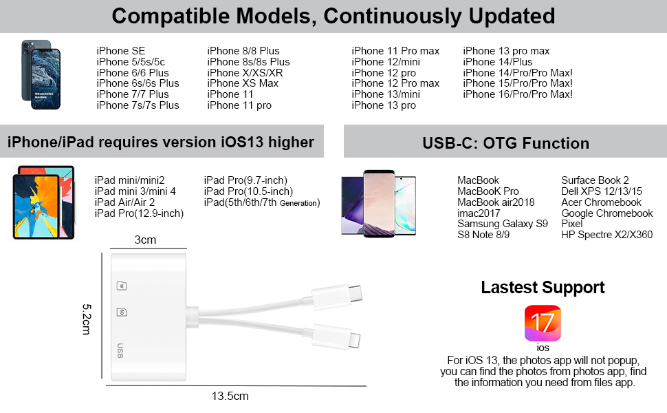 Tabella di compatibilità per l'adattatore USB-C OTG. Mostra i modelli di iPhone e iPad supportati, la funzione USB-C per vari dispositivi e il supporto iOS più recente. Dimensioni dell'adattatore: 3,2 cm x 1,5 cm.