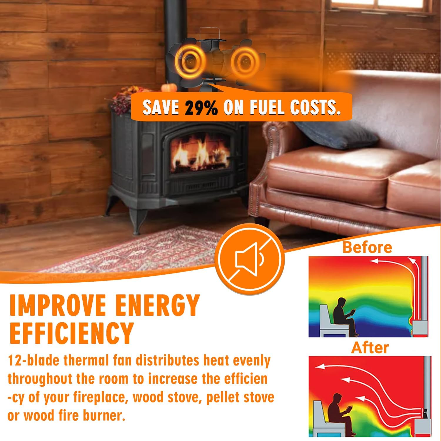 Ventilatore per stufa a 6 pale