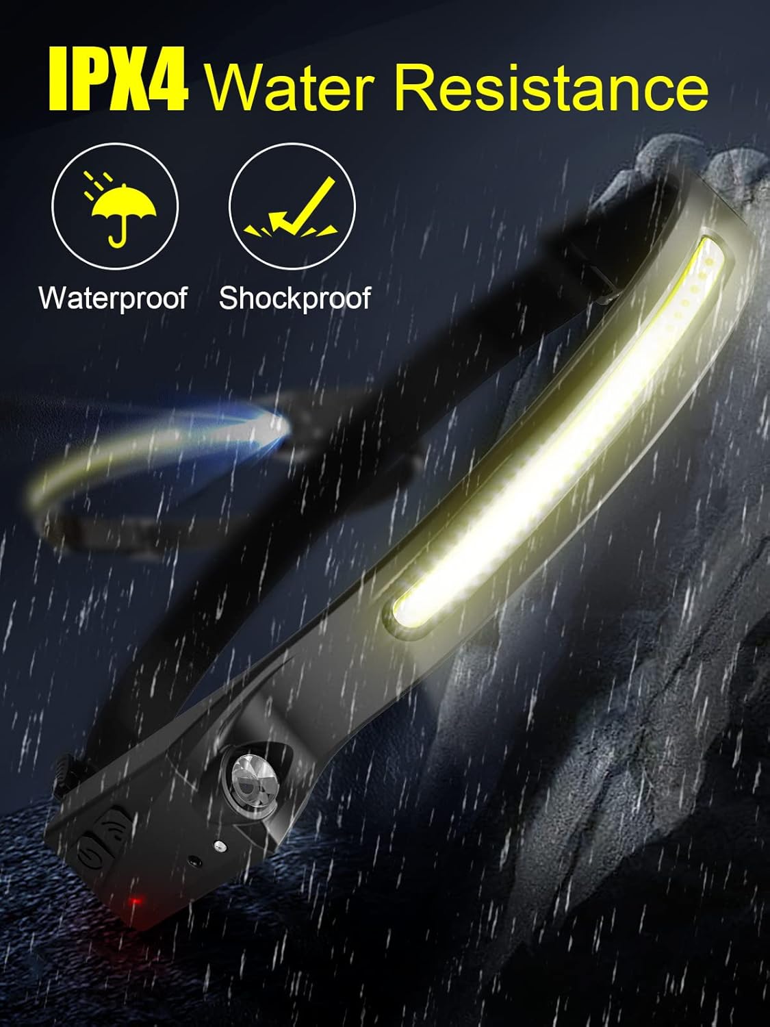 Lampe Frontale LED 450 Lumens – Faisceau Large 230°, étanche IPX4 – Rechargeable USB