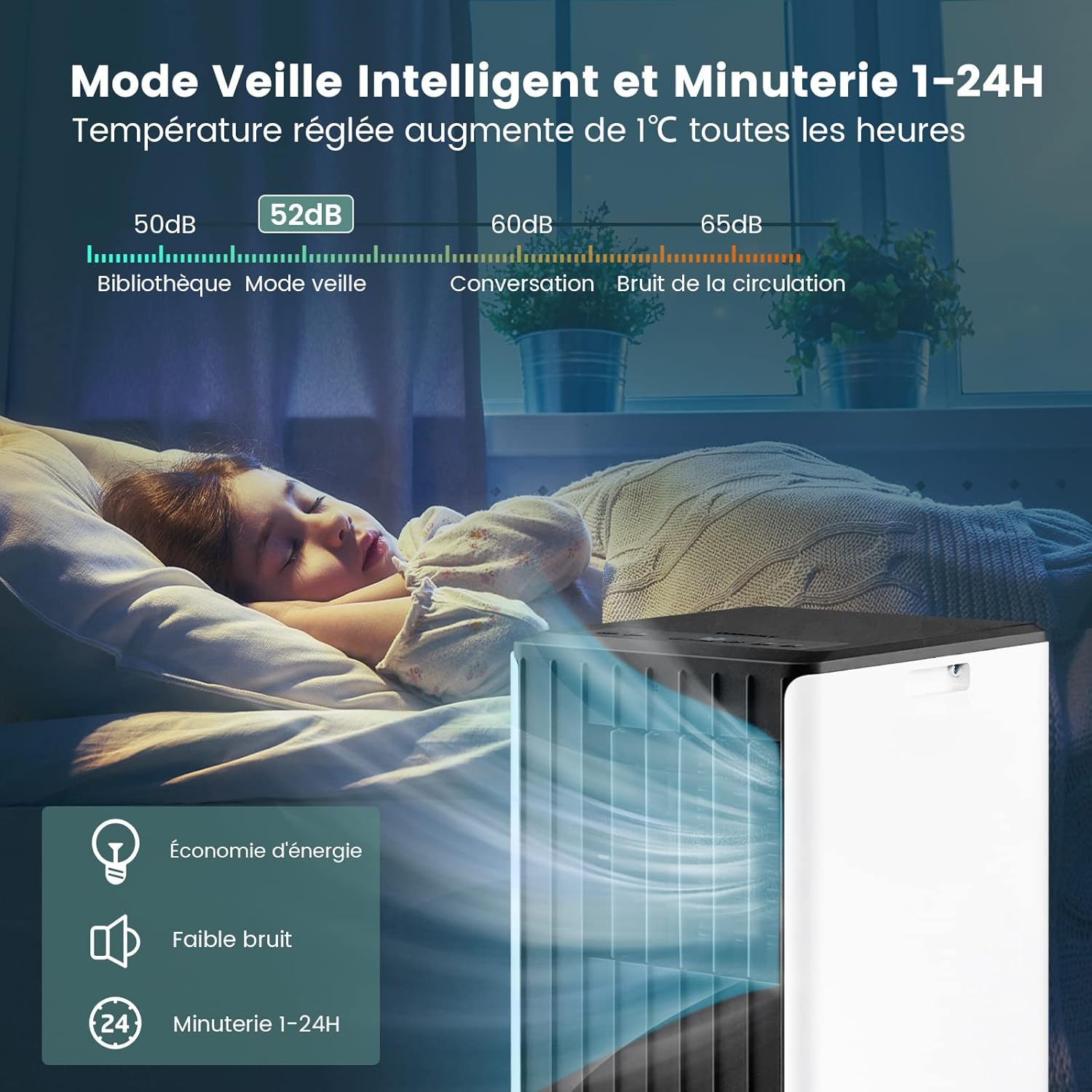COSTWAY Climatiseur Mobile Silencieux 9000BTU 4 En 1 [Classe énergétique A] Contrôle APP Avec Refroidisseur Ventilateur Déshumidificateur Mode Veille Minuterie 24H -Climatiseur Et Ventilateur AAHKMJXYDAFdJAOAIMEbOAchlkWZ0oakZn uVZ0mPidMNbILvCvspZ4oG3fPgIqc1P2G2mEz5gOcAktmmQQrEp0Ube0REG4X68ISJp3YtBVpvg==