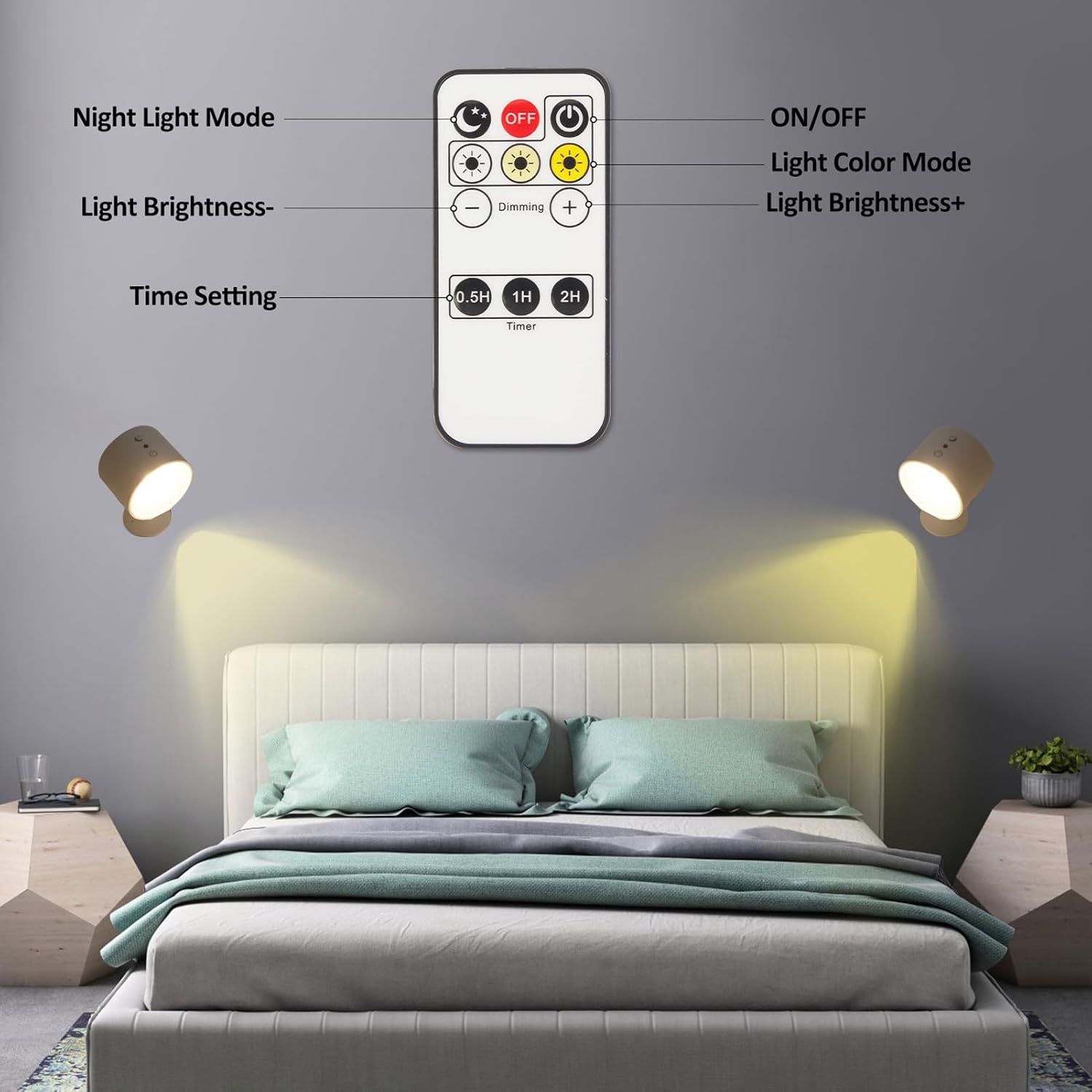 Lot De 2 Appliques Murales Rechargeables USB Avec Détecteur De