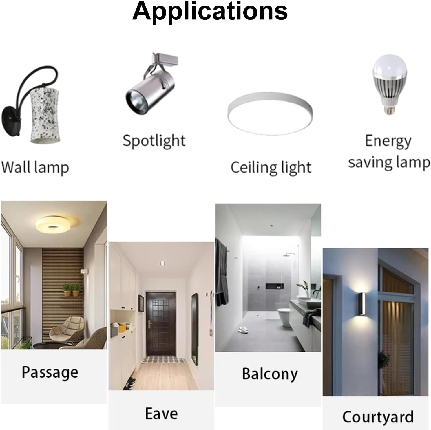 Switch Sensor PIR Montaggio A Soffitto Da Interno. - BTicino