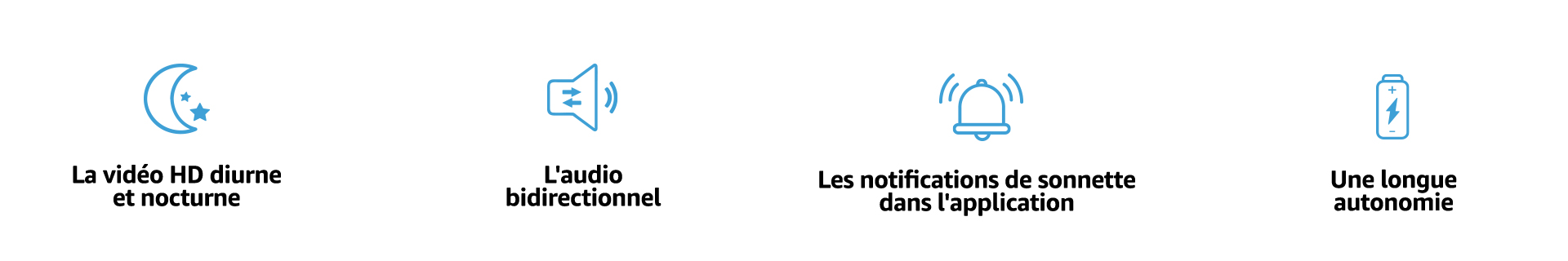 Conçue pour s'adapter à tous les domiciles