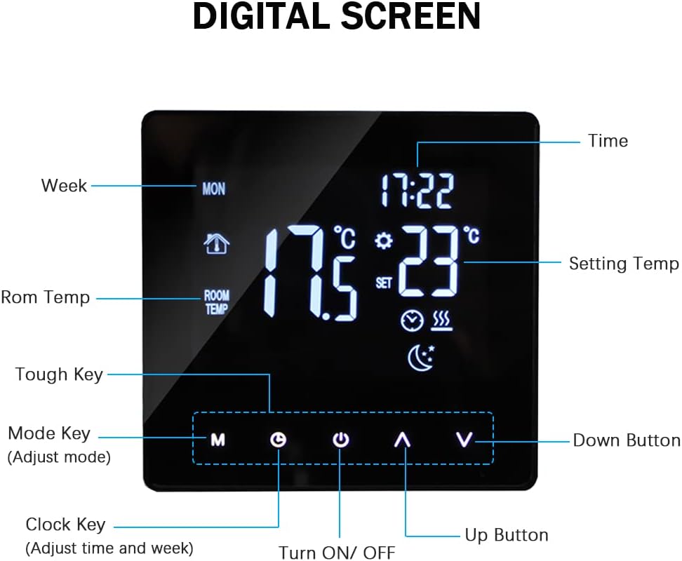 Thermostat intelligent
