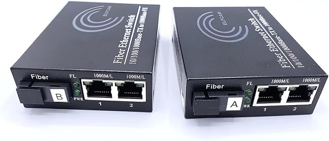 Elfcam Konverter mit 2x SC + 2x RJ45