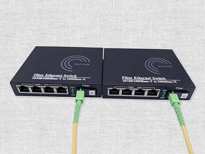 Rückansicht des Elfcam-Multiport-Konverters