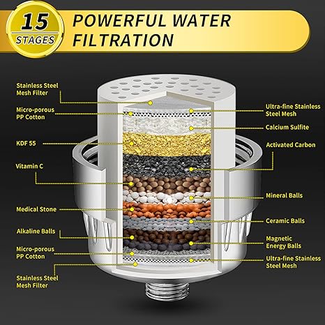15 Stages Shower Water Filter Removes Chlorine Fluoride+Heavy Metals Filter  Shower Filtered Showers Head