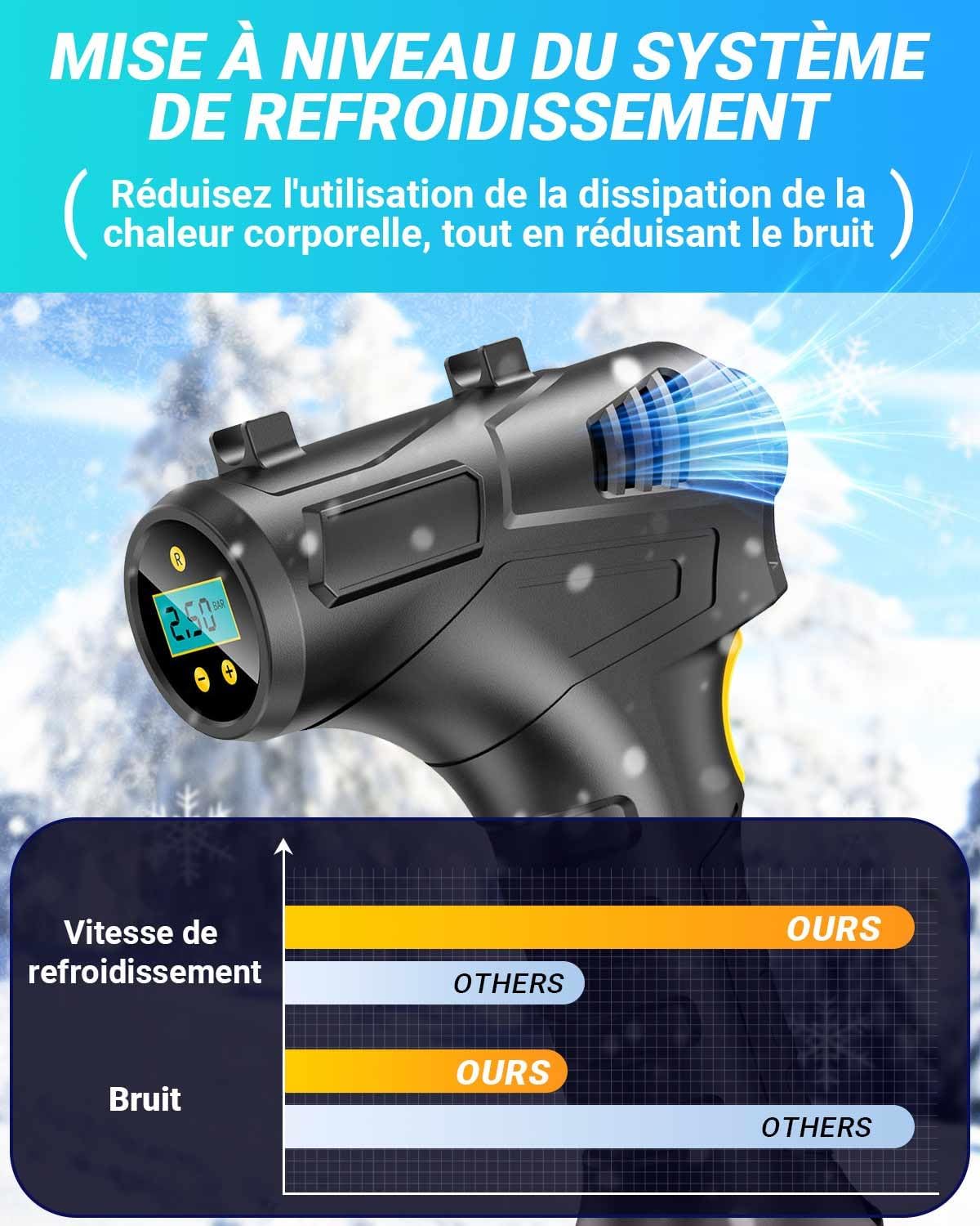 Gonfleur Electrique Pneus Voiture 12V Compresseur D'air Portatif Avec