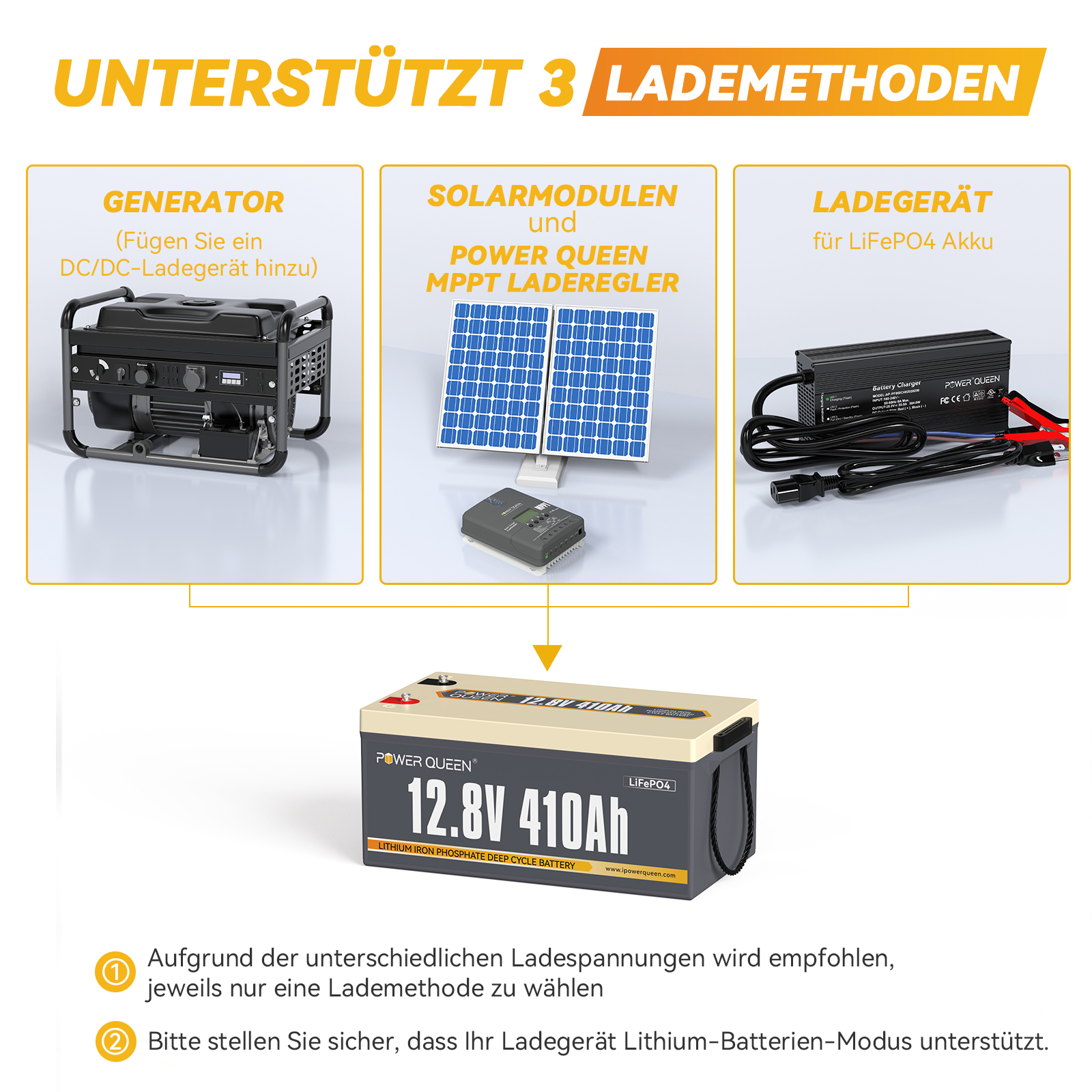 Batterie Lithium LiFePO4 Akku 12V 410Ah mit BMS 4000+ Zyklen für Solar  Off-grid 12V 410Ah