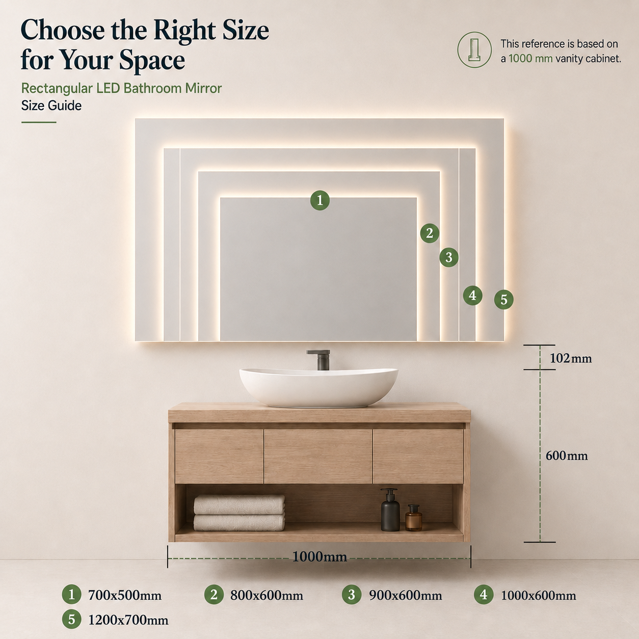 choose-a-round-bathroom-mirror-size