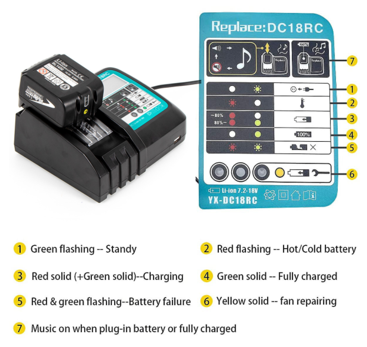 (pack De 3) 2X Batteries Pour Makita BL1815 BL1815N Li-Ion 1,5 Ah 18 V Avec Chargeur Rapide LED USB DC18RC BMR100 BL1830 BL1840 BL1850 194205-3 -Varta || Makita || OSRAM Soldes AAHKMJXYDAFdJAOAIMEbOAchlnAxdU MwNSpOFPb6xOcG2GFrUNlQHsx6twoEbUV0fhpjTo7kSWeAlZAZyCb9SEKzIo wWh WqAb28yLaTf9B3BppKBlNTT65MeL5dFCoHlhYaNhTHkLFDt A20drPfNim UUsGQHiifGAg59filtQ==