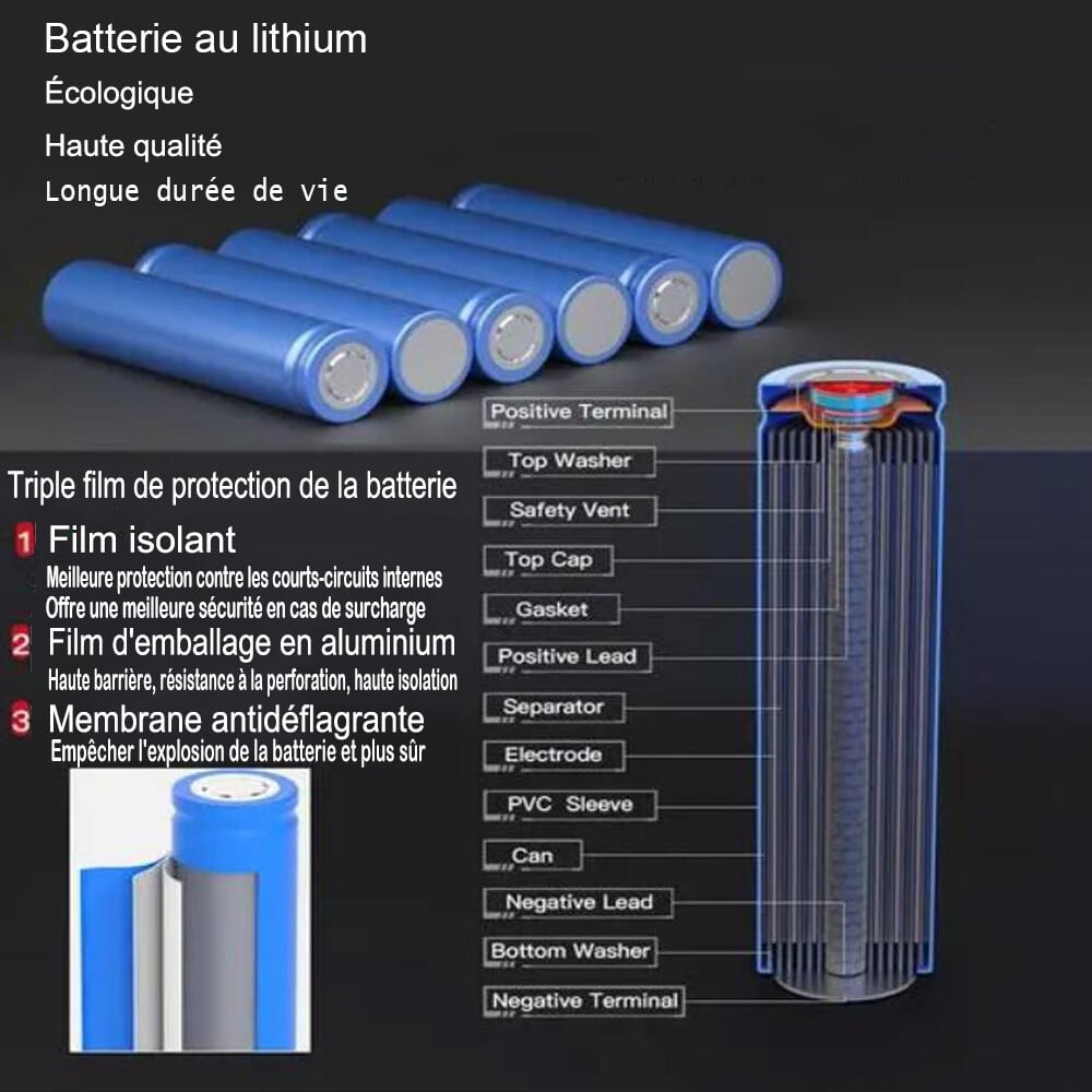 Batterie + Charggeur BL1021B BL1015 2Ah Remplacer Pour Batterie Makita 12V Aves Chargeur DC10WD DC10SB, Remplacer Pour Batterie 12V Makita BL1016 BL1020 197393-5 / DF033DZ DF031D TD090D JR103D HP333D MP100DZ (pack De 2) -Varta || Makita || OSRAM Soldes AAHKMJXYDAFdJAOAIMEbOAchlnAxdU MwNSpOFPb6xOcG2GFrUNlQHsx6twoEbUV0fhpjTo7kSWeAlZAZyCb9SEKzIo wWh