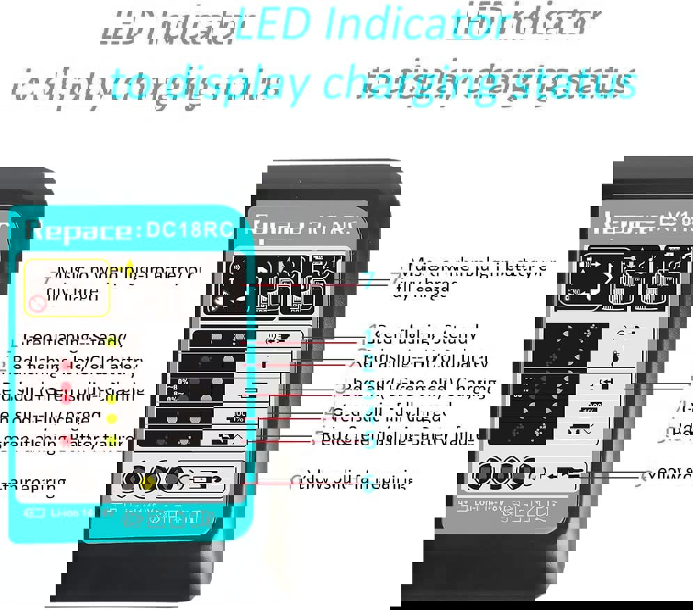 (pack De 3) 2X Batterie De Remplacement 18V 5,0ah Pour Makita Pour Outil électrique, Batterie Lithium Avec Indicateur LED LXT & 1X Chargeur 3A Indicateur LED -Varta || Makita || OSRAM Soldes AAHKMJXYDAFdJAOAIMEbOAchlnAxdU MwNSpOFPb6xOcG2GFrUNlQHsx6twoEbUV0fhpjTo7kSWeAlZAZyCb9SEKzIo wWh