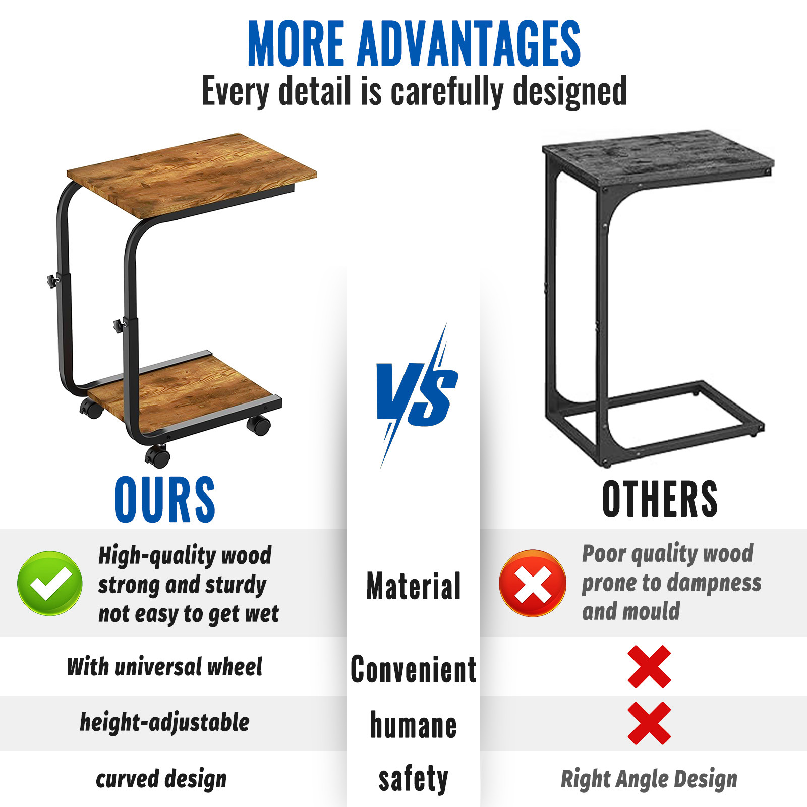 Bedside tables,Side Table Height Adjustable End/Bedside Table with 4