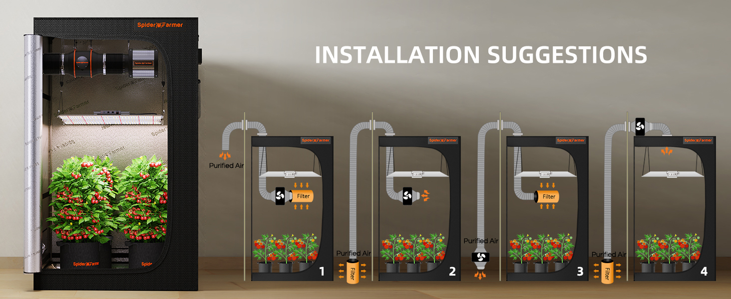 Kit Ventilation Spider Farmer 15.2cm Avec Filtre Charbon - 402 CFM - Contrôleur Smart - Pour Culture