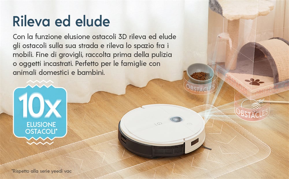 yeedi vac 2 PRO, Robot aspirapolvere e lavapavimenti con Lavaggio  oscillante, 3000Pa, rilevamento Ostacoli 3D, Runtime 240 min, Aspira e Lava  con mappatura Intelligente per Peli di Animali 