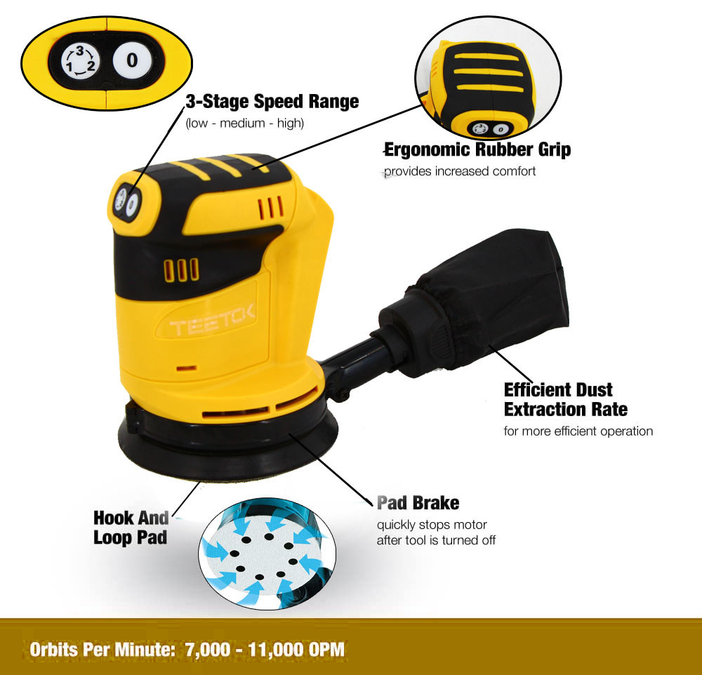 Orbital Sander 125MM Compitible for DEWALT 18V 20V Battery, Cordless ...