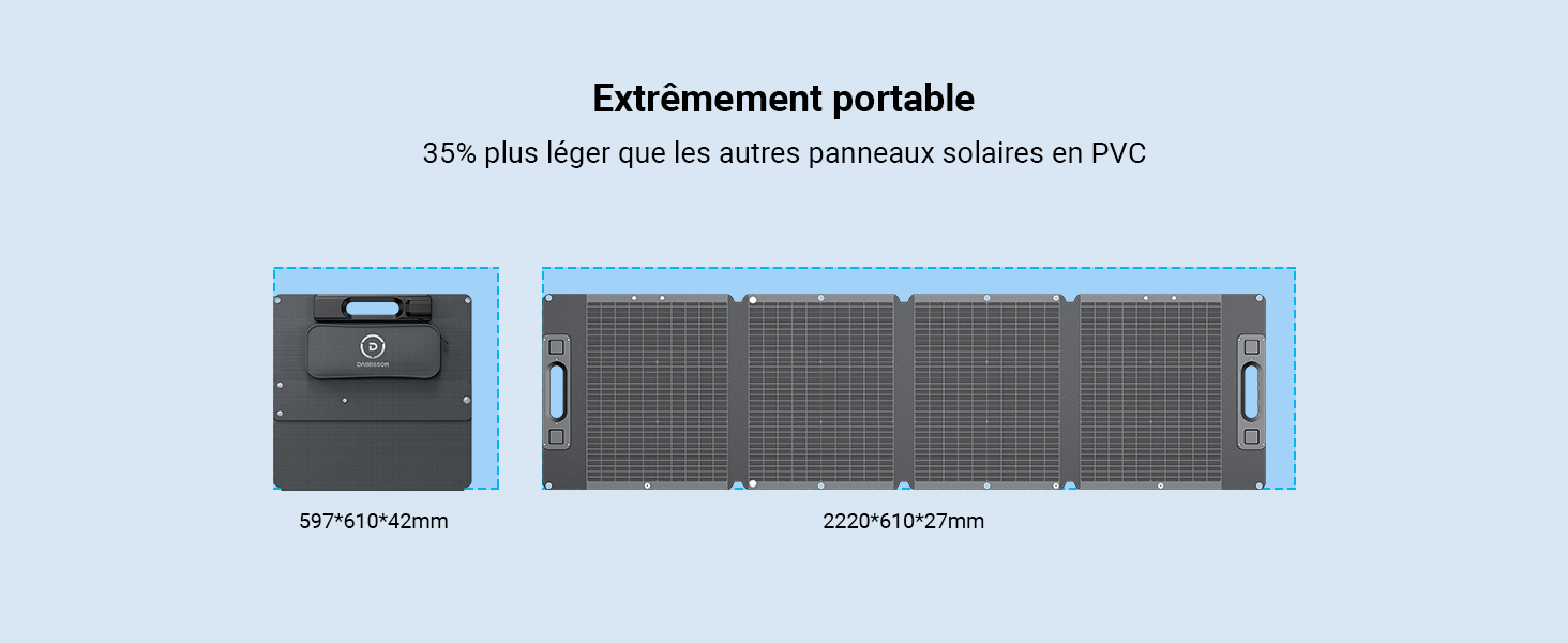 Panneau solaire Dabsson