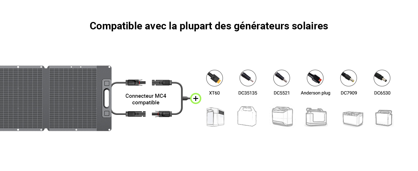 Panneau solaire Dabsson