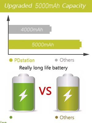 ryobi battery