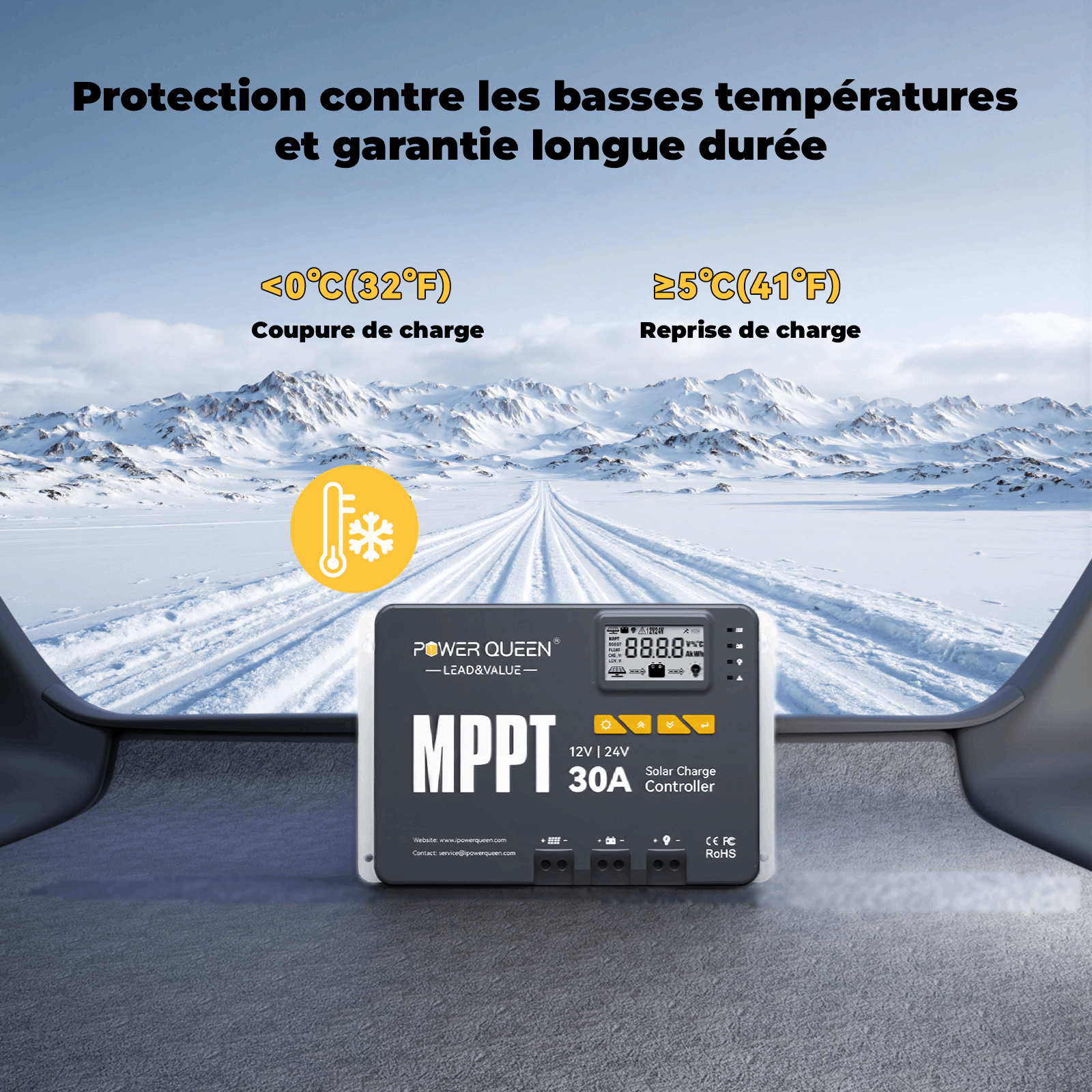 Protections intégrées