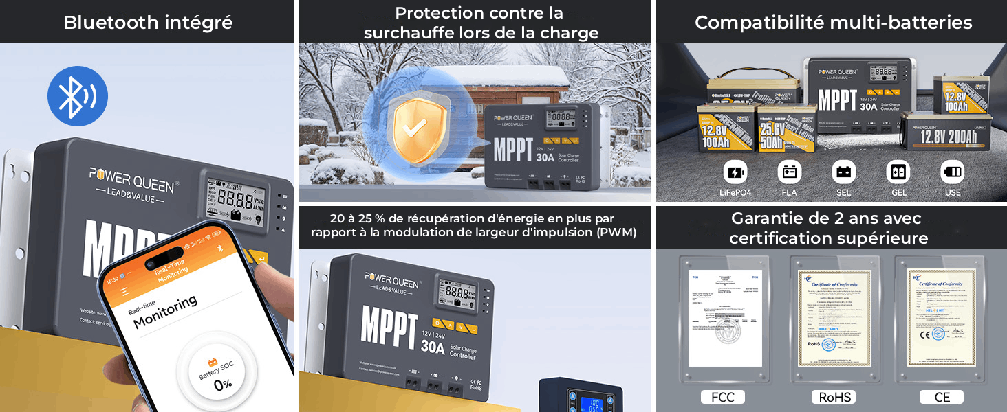Compatibilité batterie