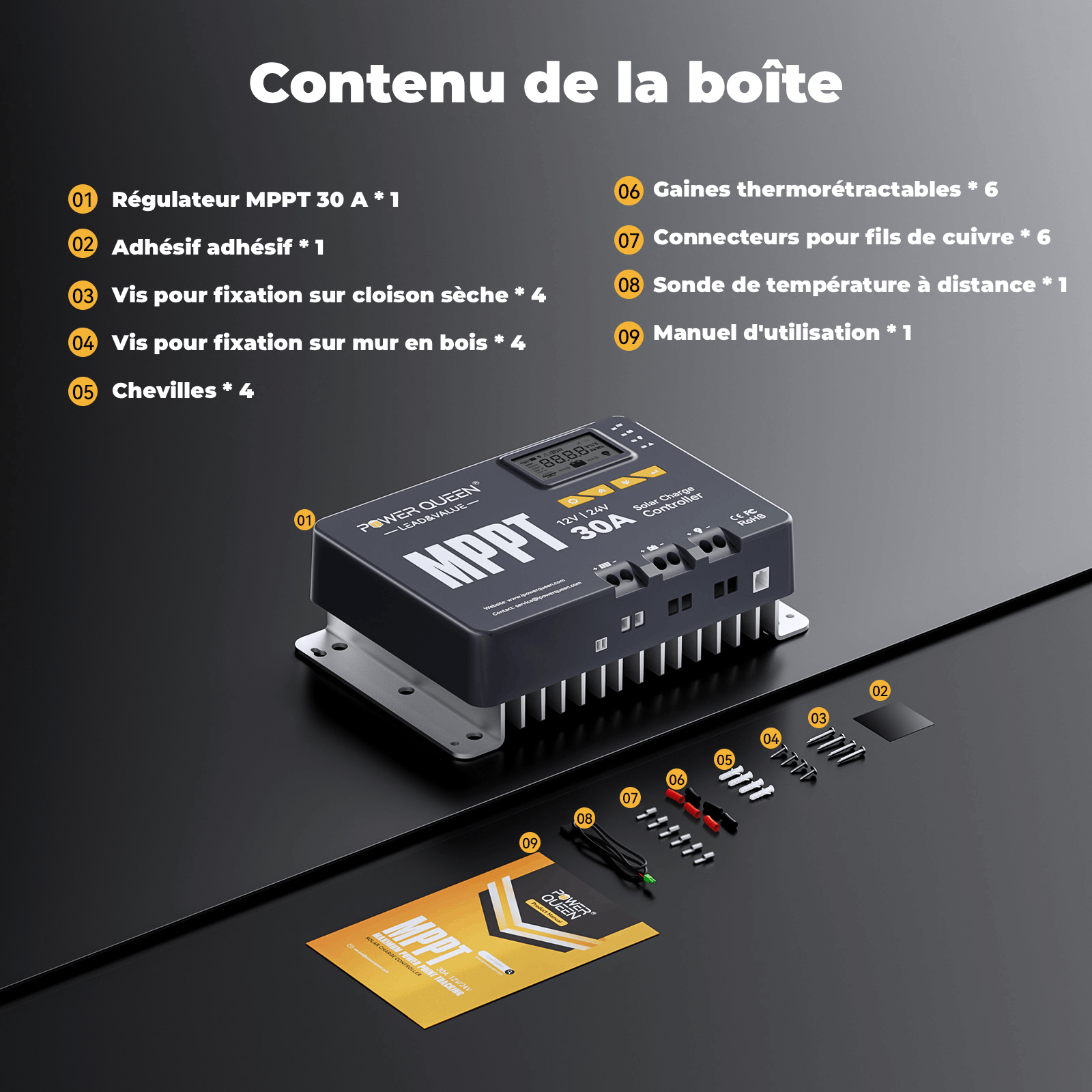 Kit accessoires