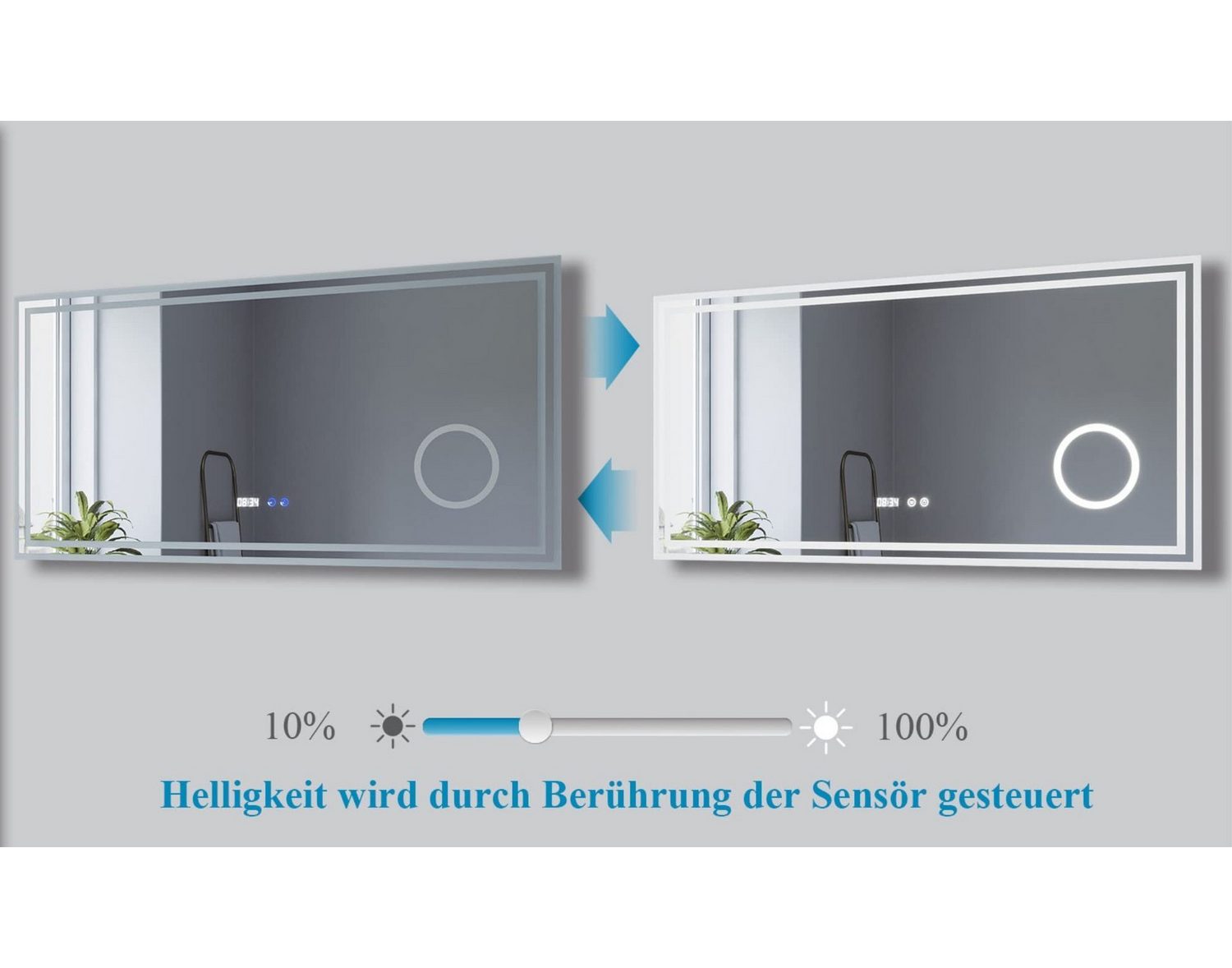 Badspiegel