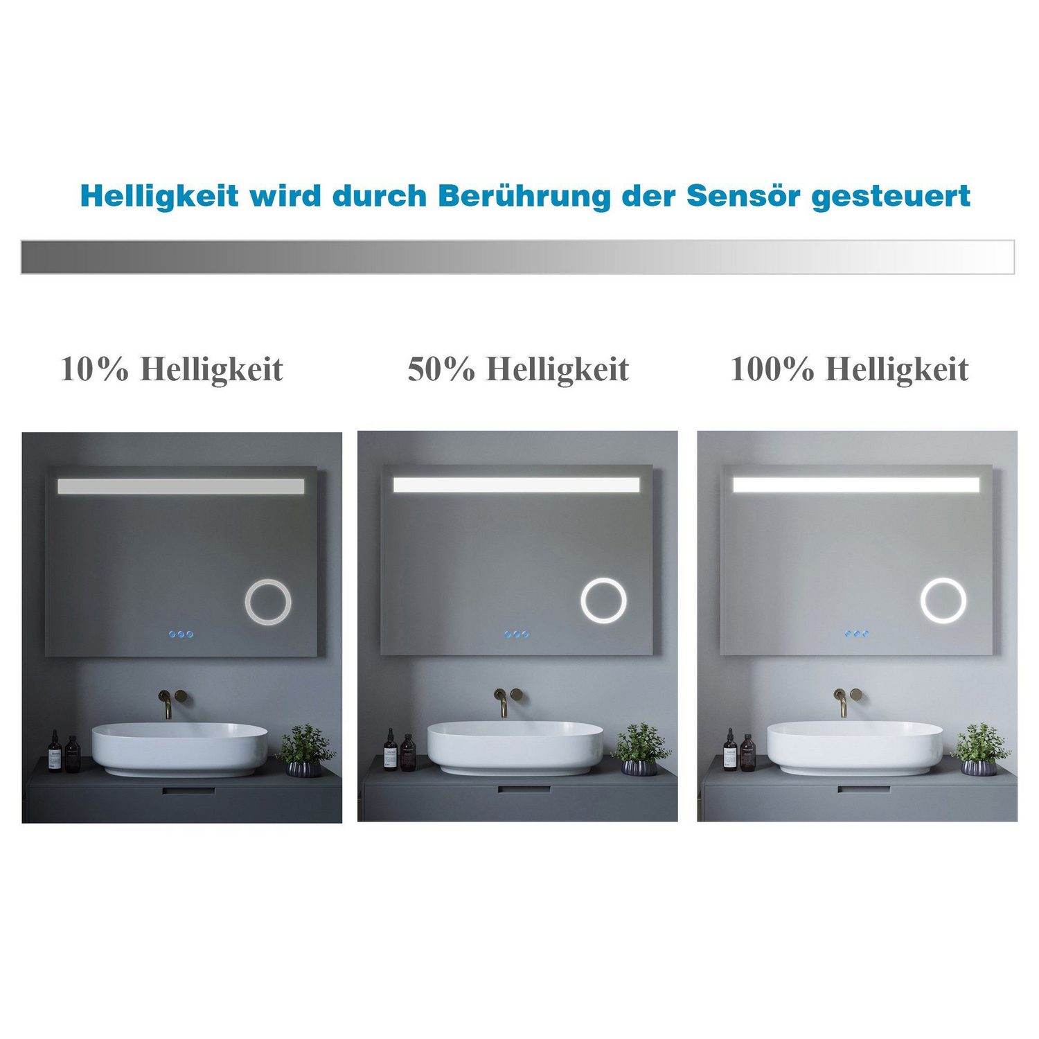 Badspiegel